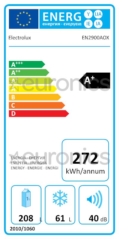 energy-label