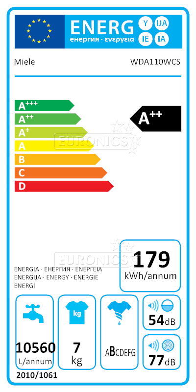 energy-label