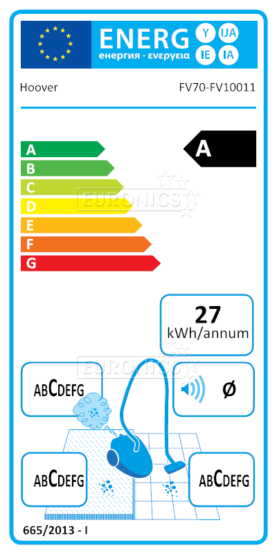 energy-label