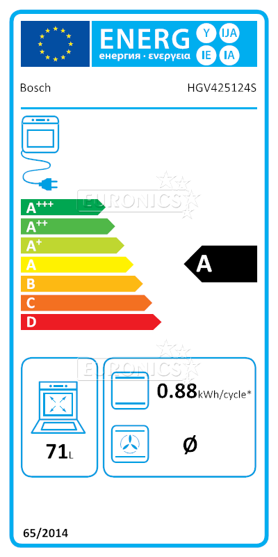 energy-label