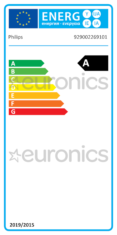 energy-label