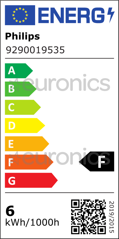 energy-label