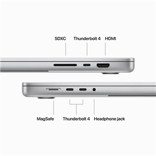 Apple MacBook Pro 16 (2023), M3 Pro 12C/18C, 36 GB, 512 GB, SWE, sudraba - Portatīvais dators