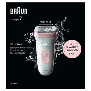 Braun Silk epil 7, сухое и влажное использование, белый/розовый - Эпилятор