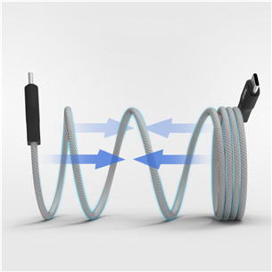 SBS, USB-C - USB-C, magnētisks apvalks, 1 m, melna - Vads