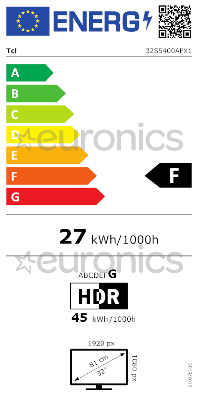 energy-label