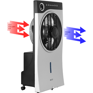 ECG Mr. Fan, 3-in-1, balta - Grīdas ventilators