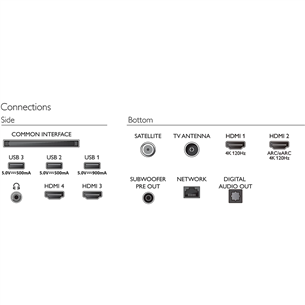 Philips OLED909, 77", OLED+, Ultra HD, melna - Televizors