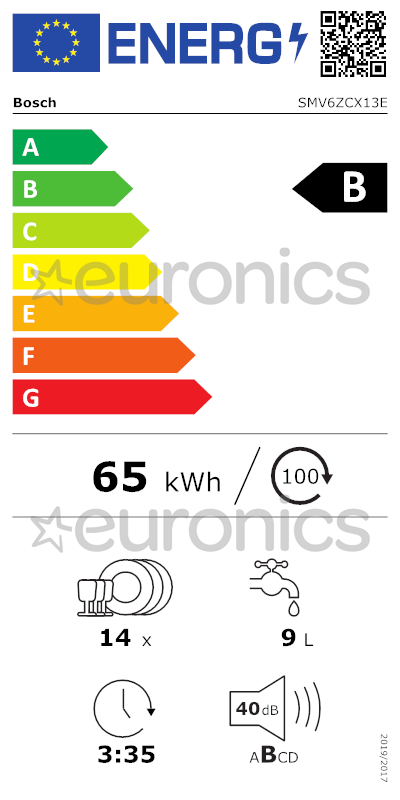 energy-label