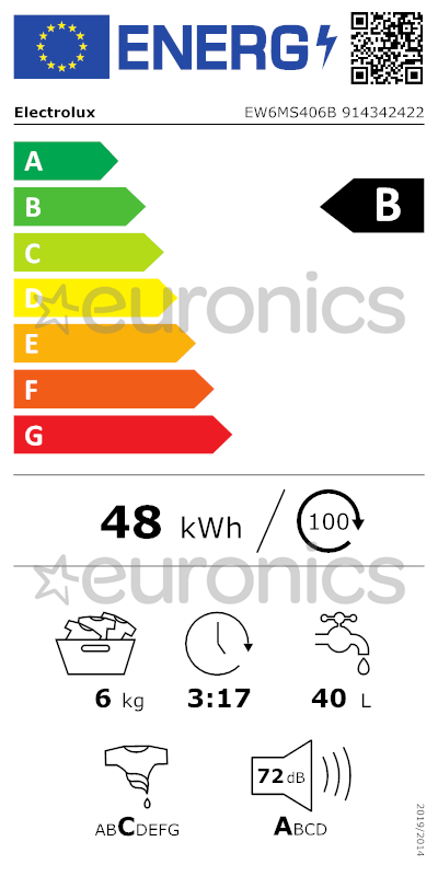 energy-label