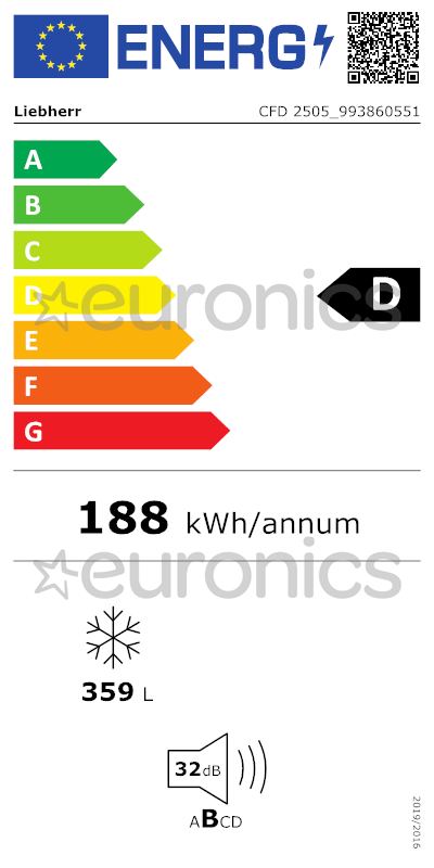 energy-label