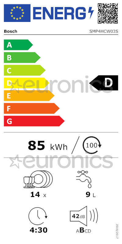 energy-label