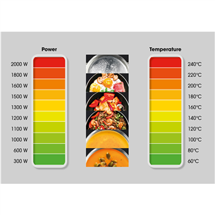 Hisense, 2000 W, melna - Indukcijas galda plīts