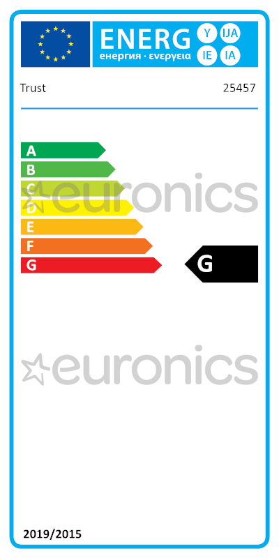 energy-label